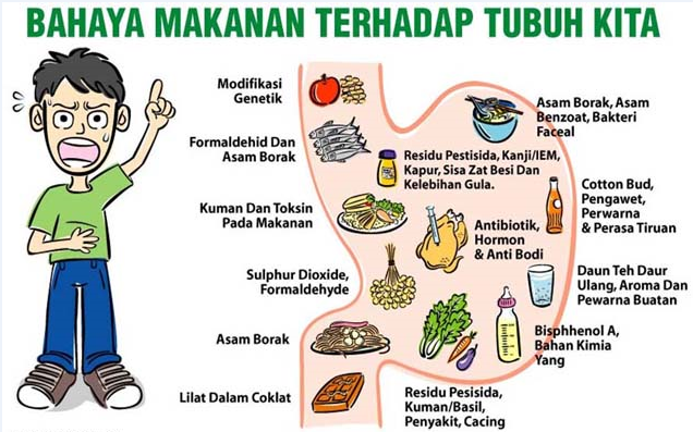 Bahaya Pestisida di Tubuh Anak