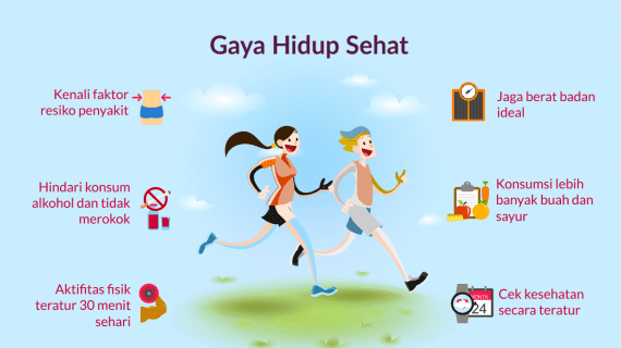 Gaya Hidup Sehat Penderita Maag