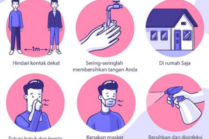 CARA SEDERHANA CEGAH PENYEBARAN VIRUS CORONA