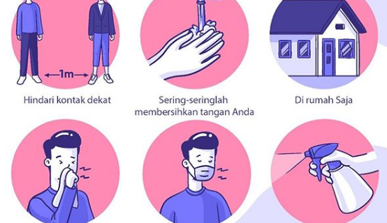 CARA SEDERHANA CEGAH PENYEBARAN VIRUS CORONA