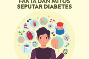 SEPUTAR DIABETES: FAKTA ATAU MITOS?