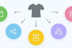 Bingung Mau Jual Apa? Begini Cara Menentukan Produk yang Pasti Laku!