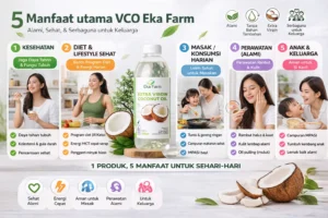 manfaat vco untuk kesehatan